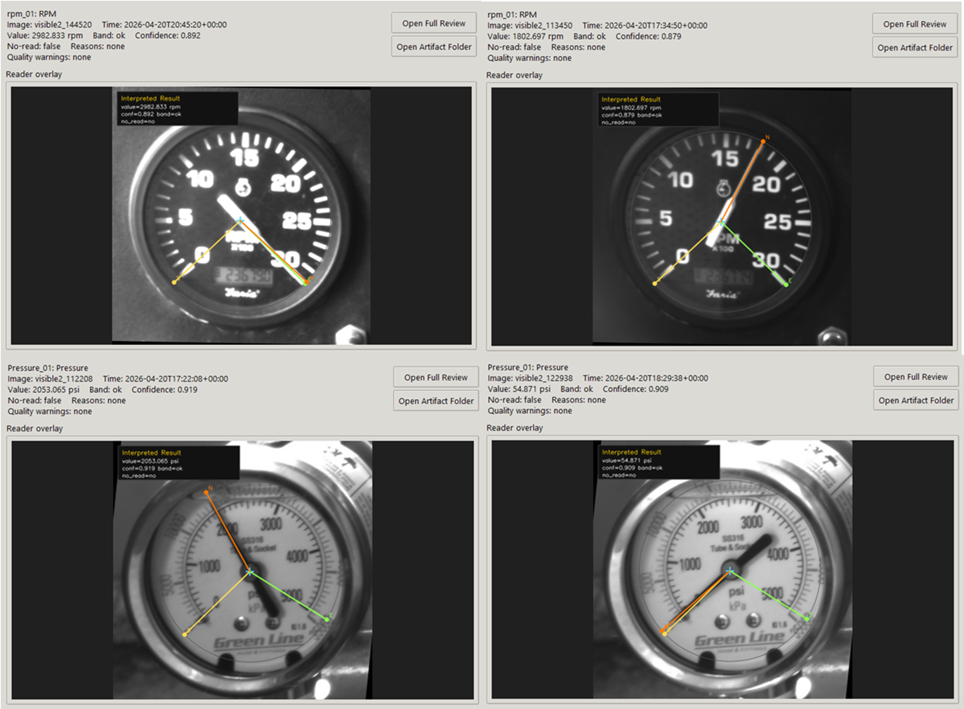 Four gauge reader examples showing RPM and pressure measurements with needle interpretation overlays.